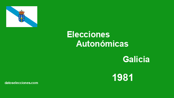 Elecciones al Parlamento de Galicia 1981